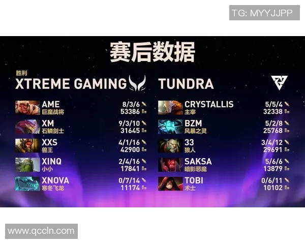 DOTA2热议V5战队配合问题引发玩家热烈讨论与反思 DOTA2热议V5战队配合问题引发玩家热烈讨论与反思