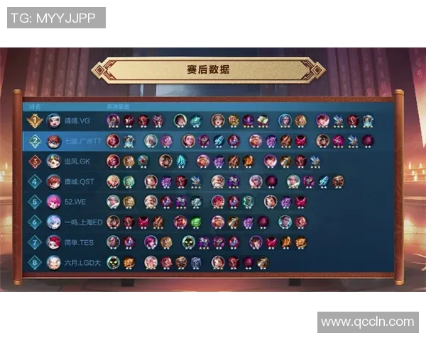 TES在世界大师赛中的个人能力表现深度解析与点评 TES在世界大师赛中的个人能力表现深度解析与点评