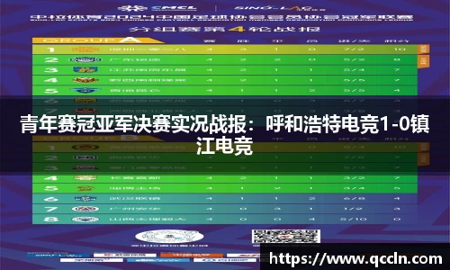 AGGAME官网