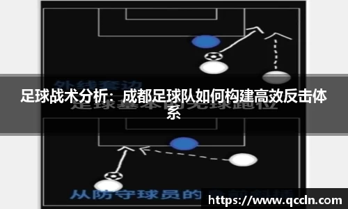 足球战术分析：成都足球队如何构建高效反击体系