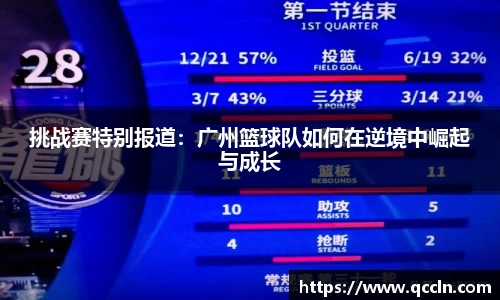 挑战赛特别报道：广州篮球队如何在逆境中崛起与成长