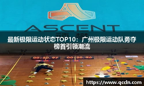 最新极限运动状态TOP10：广州极限运动队勇夺榜首引领潮流
